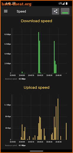 Cell Signal Monitor screenshot