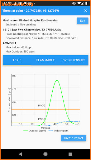 CERES (Chemical Emergency Response E-Service) screenshot