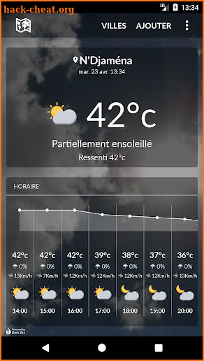 Chad Weather screenshot