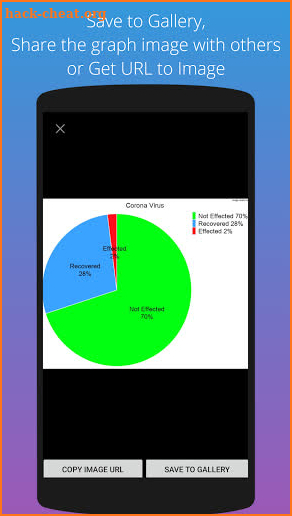 Chart Maker | Pie Chart Generator screenshot