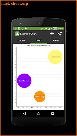 Chart Maker Pro: Bubble Chart screenshot