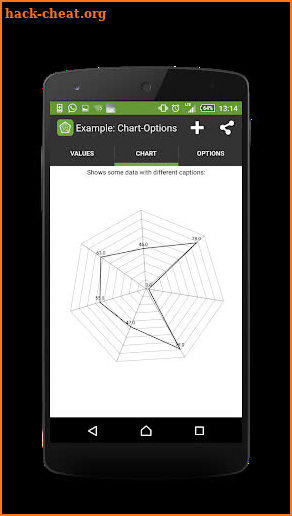 Chart Maker Pro: Radar Chart screenshot