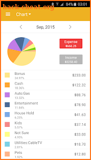 Checkbook - Account Tracker screenshot