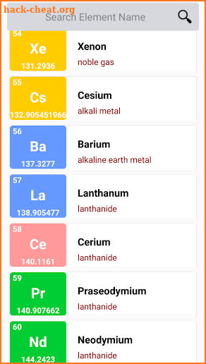 Chemistry Periodic Table - Learn about Elements. screenshot