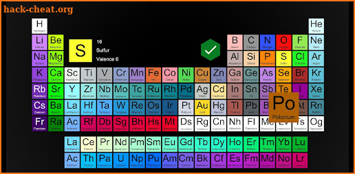 ChemistryCat screenshot