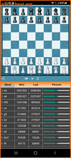 Chess Openings Explorer Pro screenshot