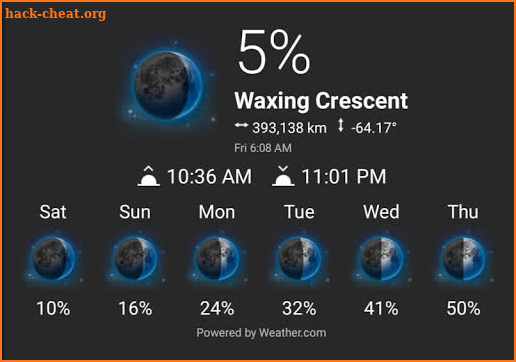 Chronus: Miui HD Weather Icons screenshot