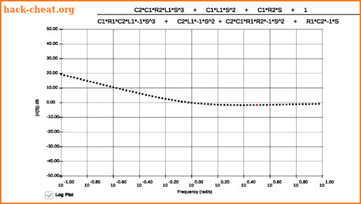 Circuit Transfer Function screenshot