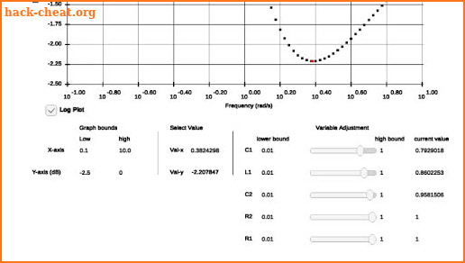 Circuit Transfer Function screenshot