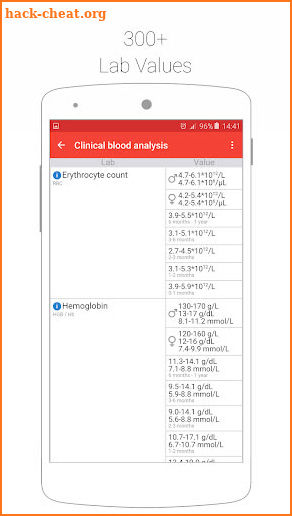 💉 Cito! Lab Values Pocket Ref screenshot