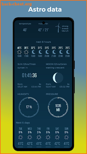 Clearly Weather & Forecast screenshot