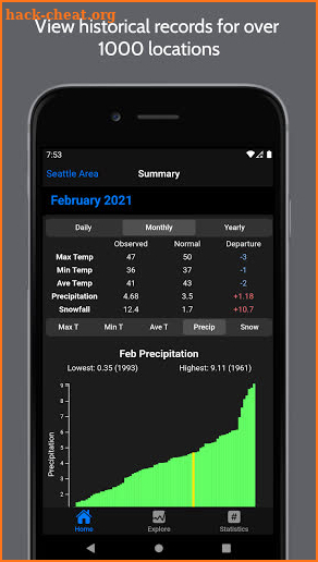 Climate screenshot