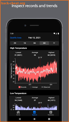 Climate screenshot