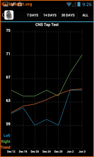 CNS Tap Test screenshot
