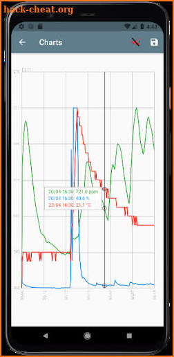 co2stop - CO2 Meter,  carbon dioxide levels screenshot