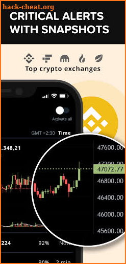 Coin Push Crypto Signals screenshot