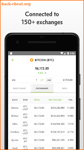 CoinGecko - Bitcoin & Cryptocurrency Tracker screenshot