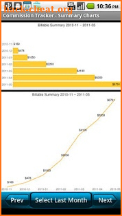 Commission Tracker screenshot