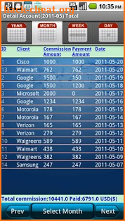 Commission Tracker screenshot