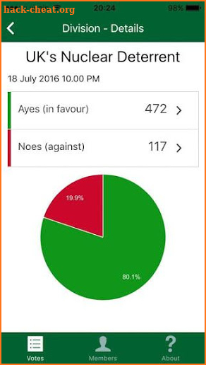 CommonsVotes screenshot