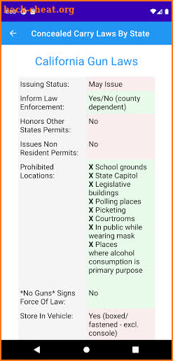 Concealed Carry Weapon Laws screenshot