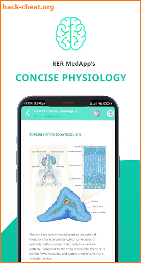 Concise Physiology: Human Body screenshot