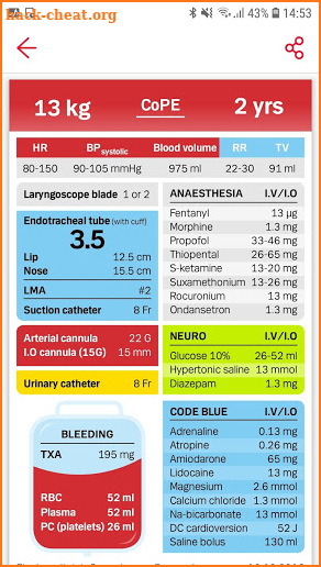 CoPE Paediatric Emergency screenshot