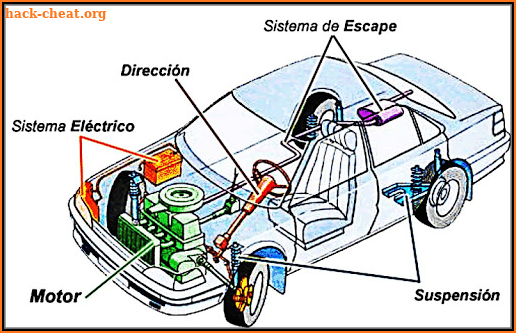 Course to Learn Mechanics screenshot