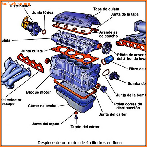 Course to Learn Mechanics screenshot