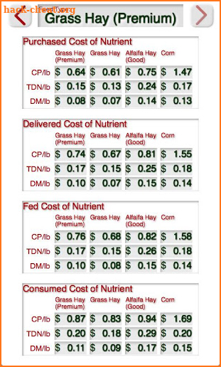 cowQlate - Cattle Feed Calcs screenshot