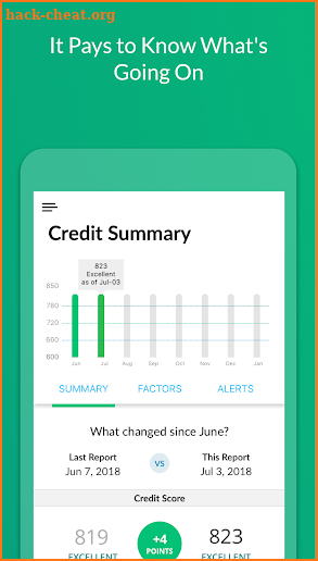 Credit Score by LendingTree screenshot