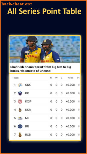 Cricket Scores For ipl: Live Stream Score 2021 screenshot