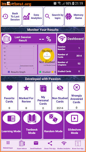 Critical Care Management CCRN Exam prep Notes&Quiz screenshot