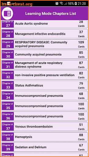 Critical Care Management CCRN Exam prep Notes&Quiz screenshot