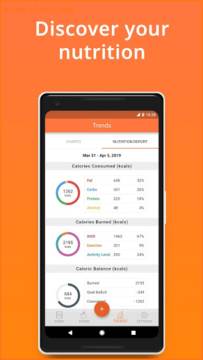 Cronometer – Nutrition Tracker (ad free) screenshot