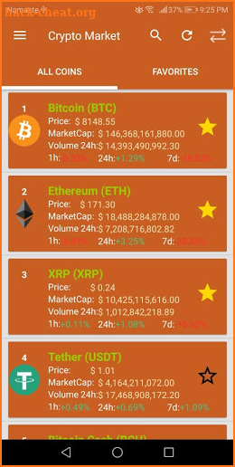 Crpto Market Watcher screenshot