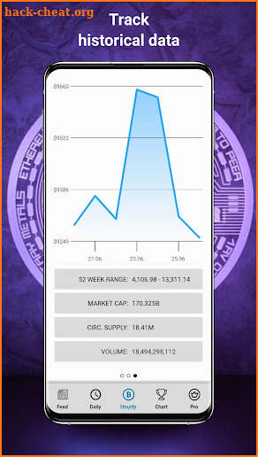 Crypto Forecast: AI prediction screenshot