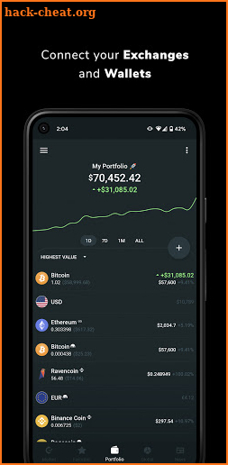 Crypto Market Cap - Crypto tracker, Alerts, News screenshot