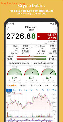 Crypto Master: Market Analysis screenshot