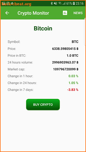 Crypto Monitor Pro: Crypto Converter, Portfolio screenshot