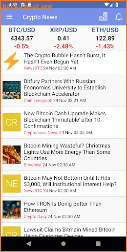 Crypto news world - Bitcoin news & Cryptocoin news screenshot