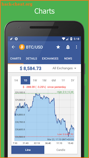 Crypto Rocket PRO - Cryptocurrency Prices & News screenshot