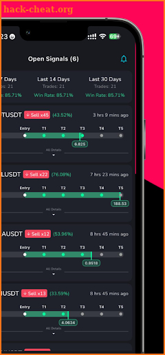 Crypto Signals Ai screenshot