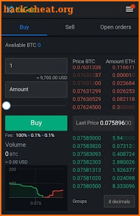 Cryptocurrency KuCoin Exchange For Android screenshot