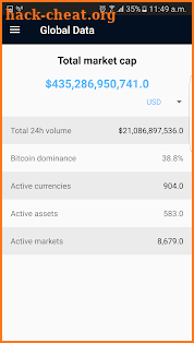 Cryptocurrency Market Data screenshot