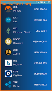 CryptoMoney screenshot