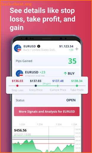 Currency & Trading Signals screenshot