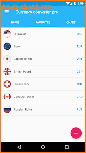 Currency Converter Pro screenshot