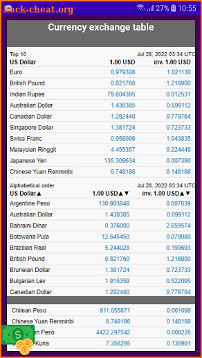 Currency Exchange Table screenshot