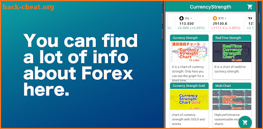 currency strength chart screenshot